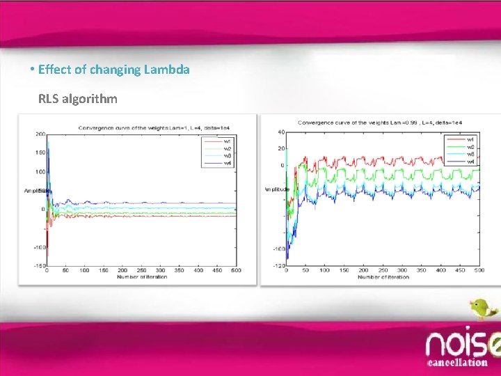  • Effect of changing Lambda RLS algorithm 