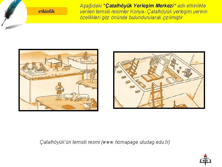 etkinlik Aşağıdaki “Çatalhöyük Yerleşim Merkezi” adlı etkinlikte verilen temsili resimler Konya- Çatalhöyük yerleşim yerinin