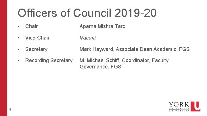 Officers of Council 2019 -20 6 • Chair Aparna Mishra Tarc • Vice-Chair Vacant