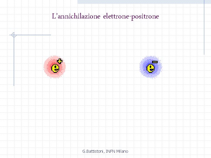 L’annichilazione elettrone-positrone G. Battistoni, INFN Milano 