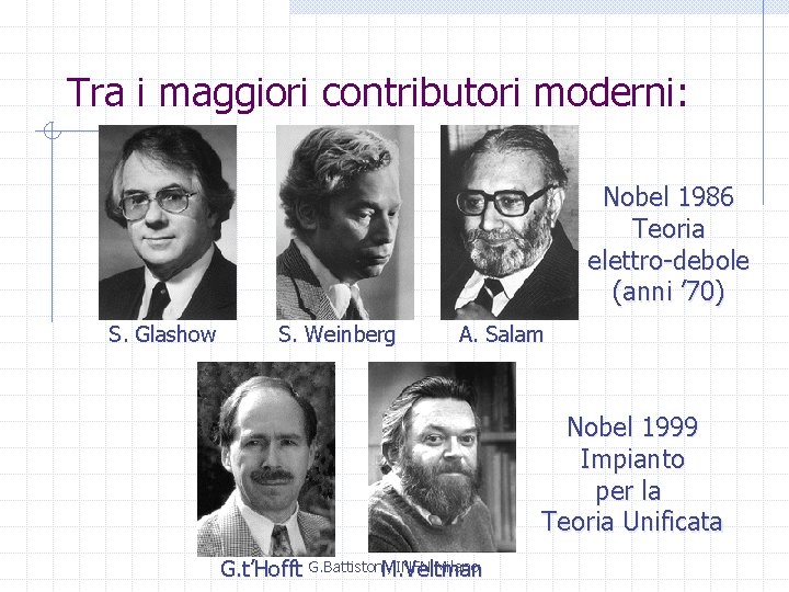 Tra i maggiori contributori moderni: Nobel 1986 Teoria elettro-debole (anni ’ 70) S. Glashow