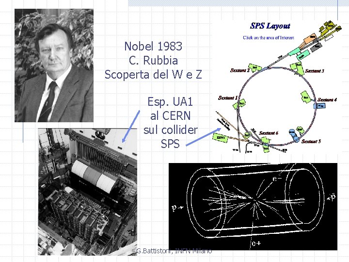 Nobel 1983 C. Rubbia Scoperta del W e Z Esp. UA 1 al CERN