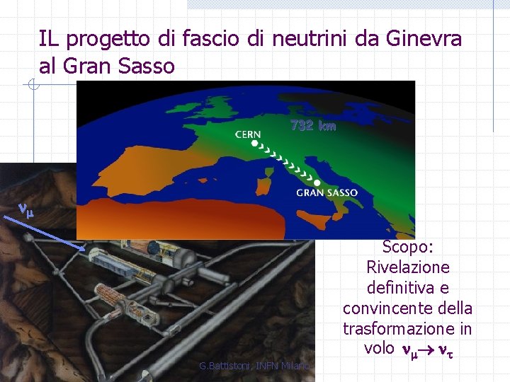 IL progetto di fascio di neutrini da Ginevra al Gran Sasso 732 km nm