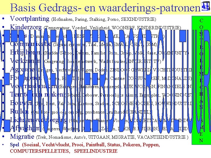 Basis Gedrags- en waarderings-patronen • • • • Voortplanting (Hofmaken, Paring, Stalking, Porno, SEXINDUSTRIE)