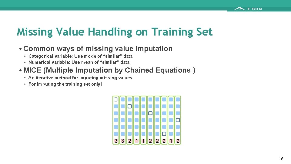 Missing Value Handling on Training Set • Common ways of missing value imputation •