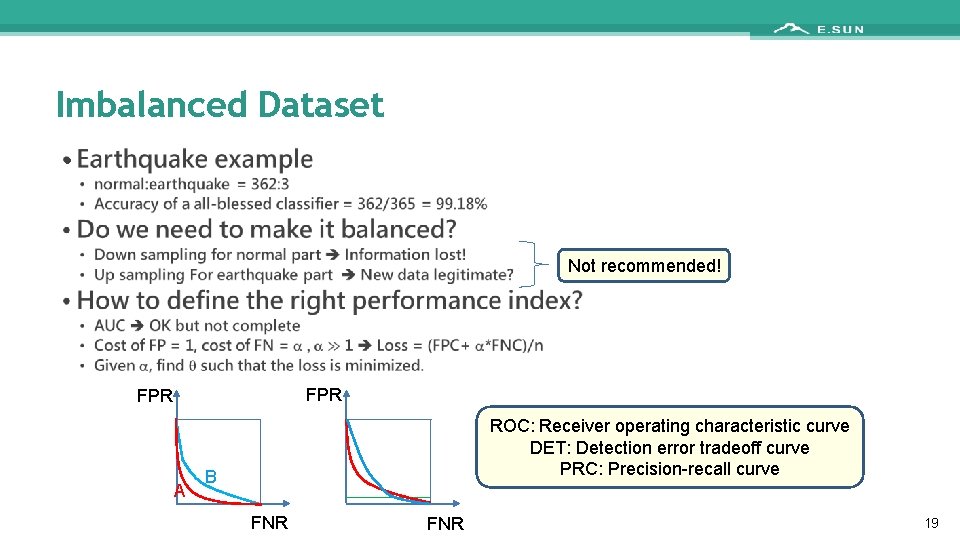 Imbalanced Dataset • Not recommended! FPR A ROC: Receiver operating characteristic curve DET: Detection