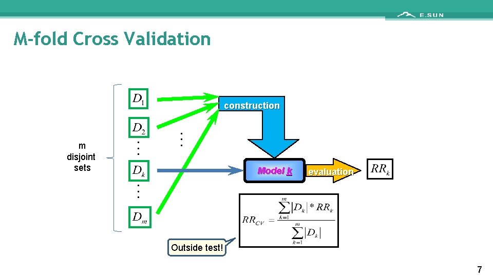 M-fold Cross Validation construction m disjoint sets . . . Model k . .