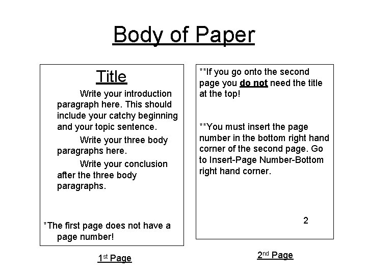 Expository Paper Title Page Body of Paper 5