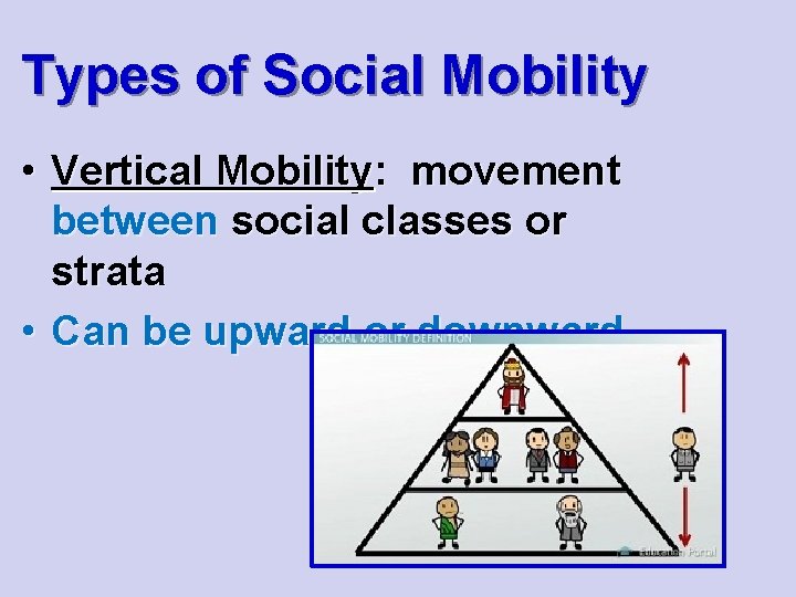 Types of Social Mobility • Vertical Mobility: movement between social classes or strata •