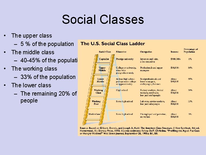 Social Classes • The upper class – 5 % of the population • The