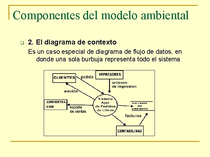 Componentes del modelo ambiental q 2. El diagrama de contexto Es un caso especial