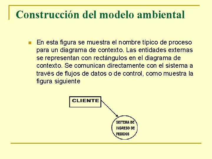 Construcción del modelo ambiental n En esta figura se muestra el nombre típico de