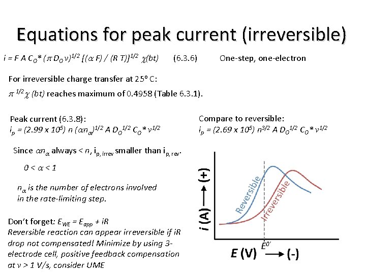 Equations for peak current (irreversible) i = F A CO* (p DO v)1/2 [(a