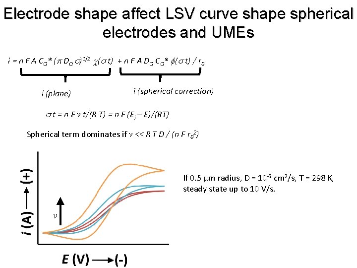 Electrode shape affect LSV curve shape spherical electrodes and UMEs i = n F