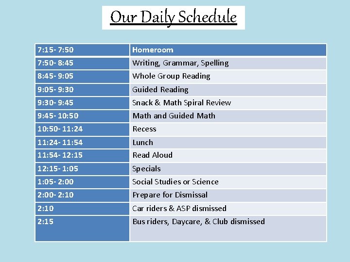 Our Daily Schedule 7: 15 - 7: 50 - 8: 45 Homeroom Writing, Grammar,