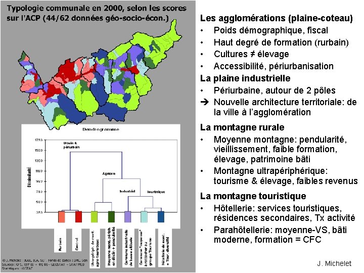 Les agglomérations (plaine-coteau) • Poids démographique, fiscal • Haut degré de formation (rurbain) •