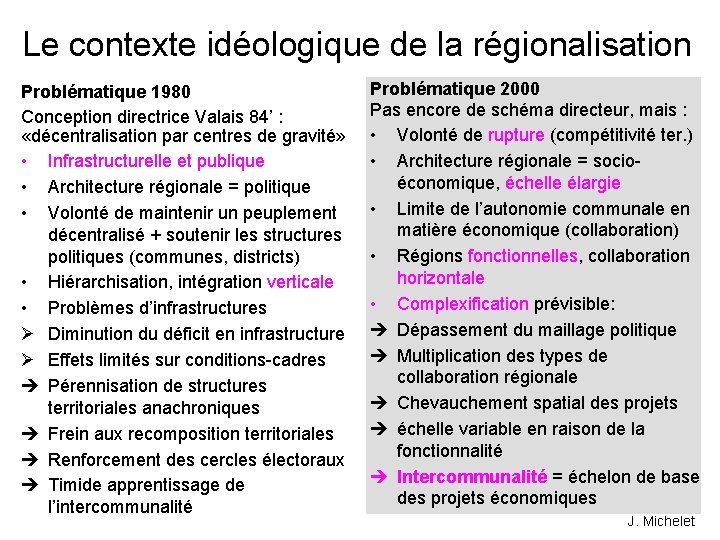 Le contexte idéologique de la régionalisation Problématique 1980 Conception directrice Valais 84’ : «décentralisation