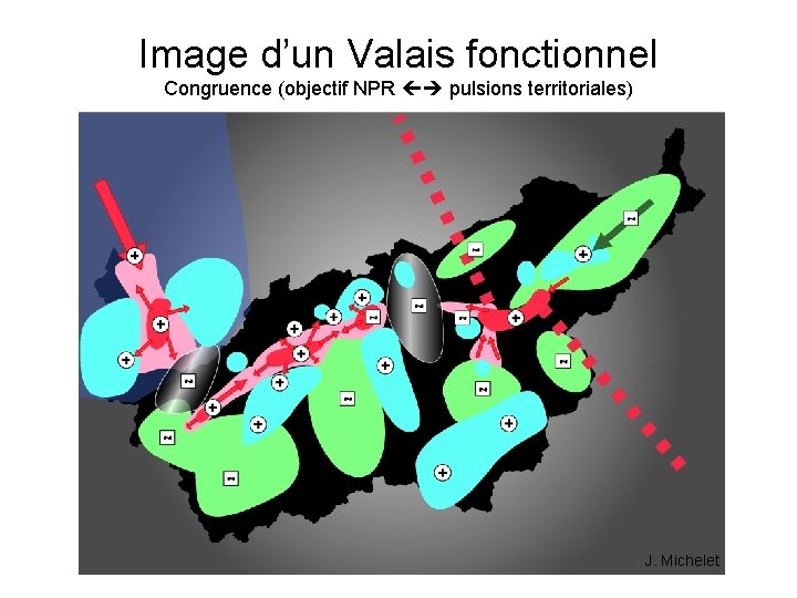 Image d’un Valais fonctionnel Congruence (objectif NPR pulsions territoriales) J. Michelet 