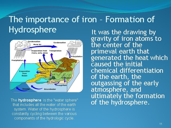 The importance of iron – Formation of Hydrosphere It was the drawing by The