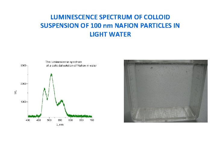 LUMINESCENCE SPECTRUM OF COLLOID SUSPENSION OF 100 nm NAFION PARTICLES IN LIGHT WATER LUMINESCENCE SPECTRUM OF COLLOID SUSPENSION OF 100 nm NAFION PARTICLES IN LIGHT WATER