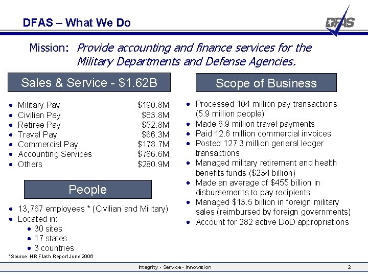 DFAS – What We Do Mission: Provide accounting and finance services for the Military