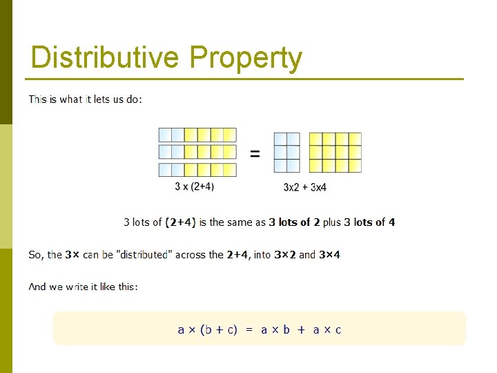 Properties of Addition Multiplication Know em Like em