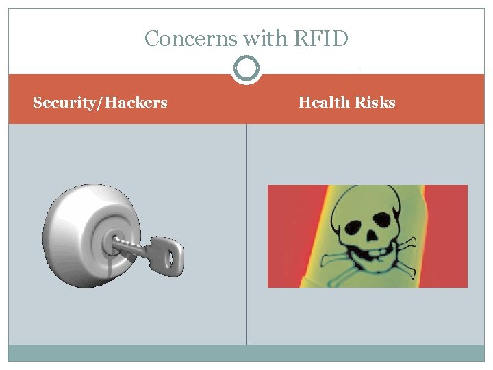 Concerns with RFID Security/Hackers Health Risks 