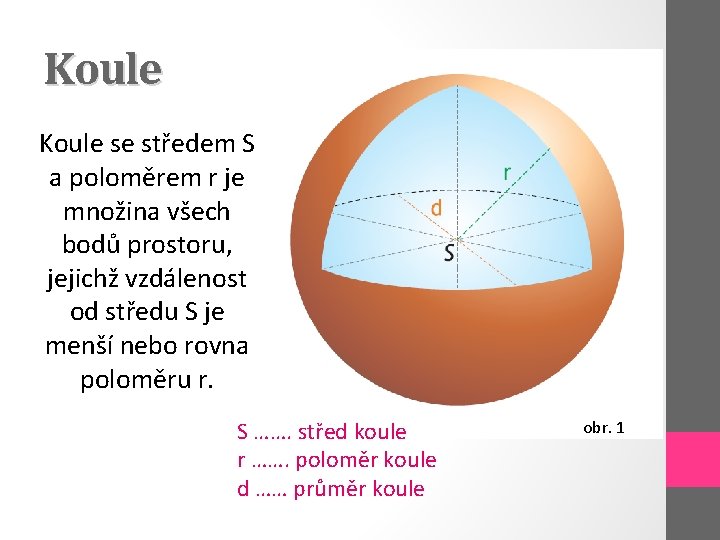 Koule se středem S a poloměrem r je množina všech bodů prostoru, jejichž vzdálenost