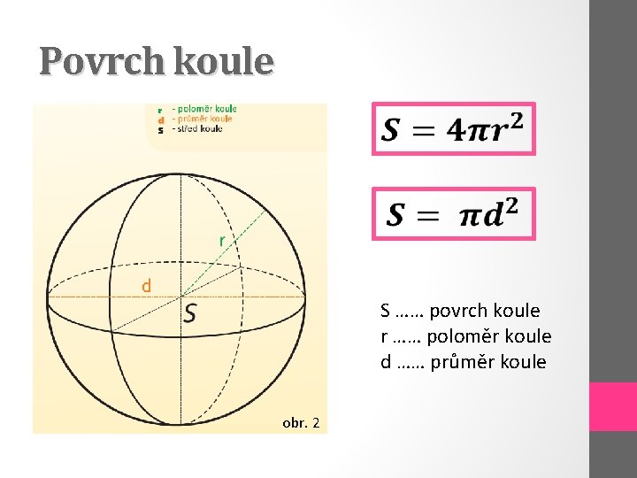 Povrch koule S …… povrch koule r …… poloměr koule d …… průměr koule