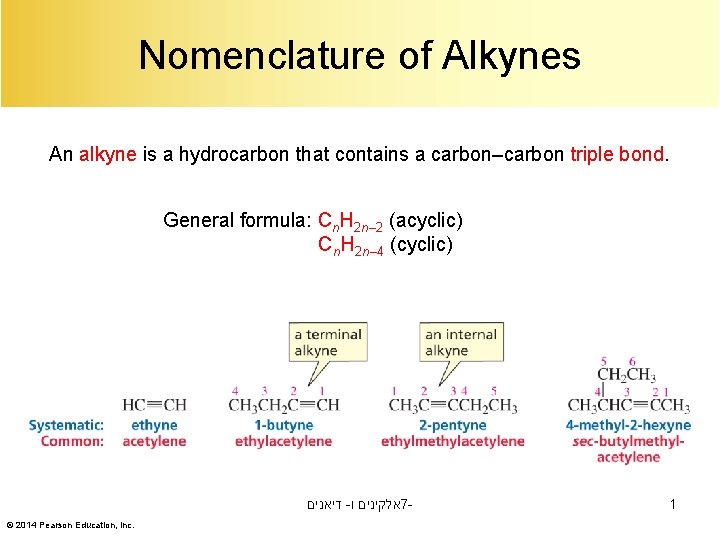 Nomenclature of Alkynes An alkyne is a hydrocarbon that contains a carbon–carbon triple bond.