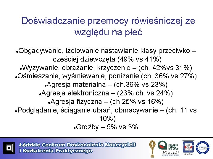 Doświadczanie przemocy rówieśniczej ze względu na płeć Obgadywanie, izolowanie nastawianie klasy przeciwko – częściej