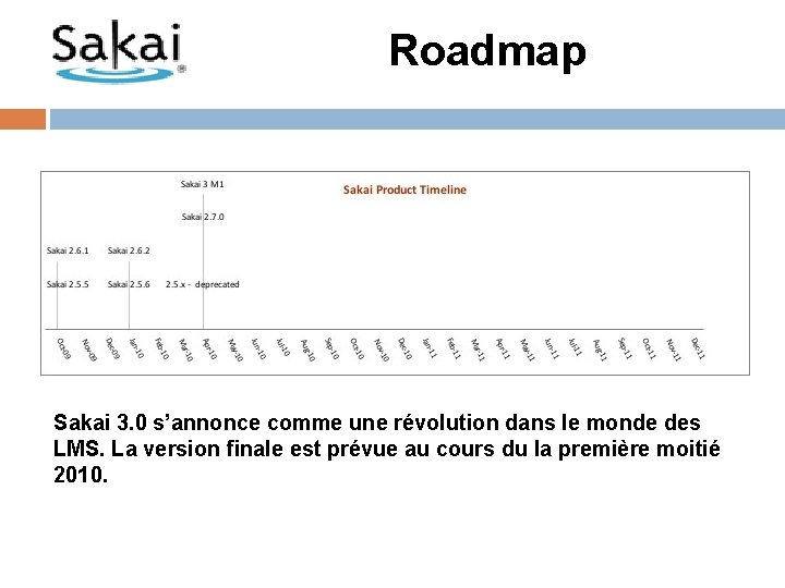 Roadmap Sakai 3. 0 s’annonce comme une révolution dans le monde des LMS. La