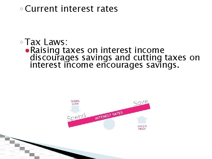 ◦ Current interest rates ◦ Tax Laws: ●Raising taxes on interest income discourages savings