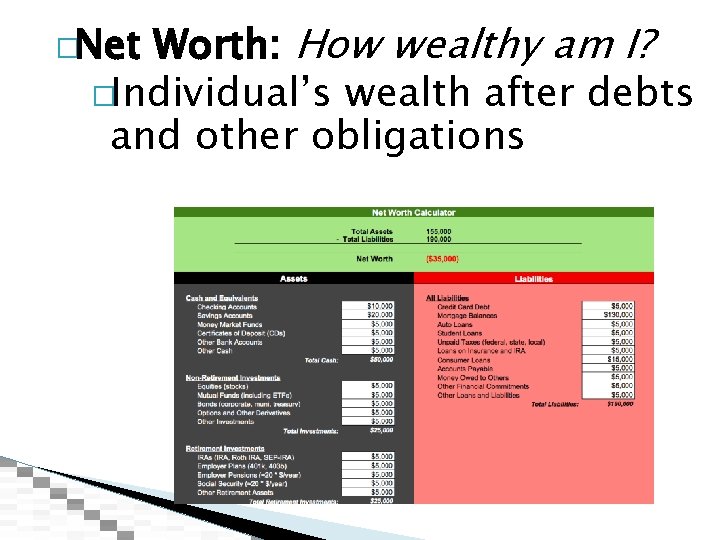 Worth: How wealthy am I? �Individual’s wealth after debts and other obligations �Net 
