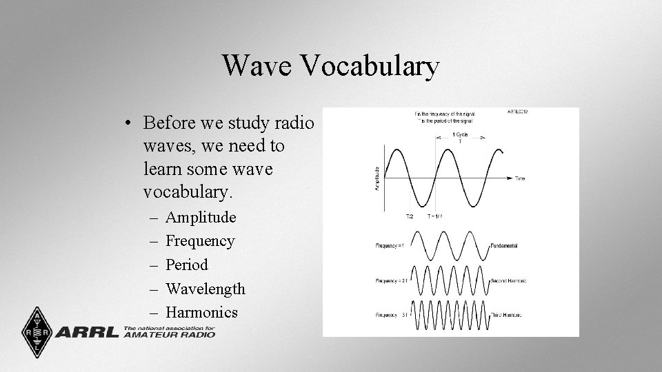 Wave Vocabulary • Before we study radio waves, we need to learn some wave