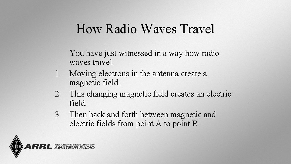 How Radio Waves Travel You have just witnessed in a way how radio waves