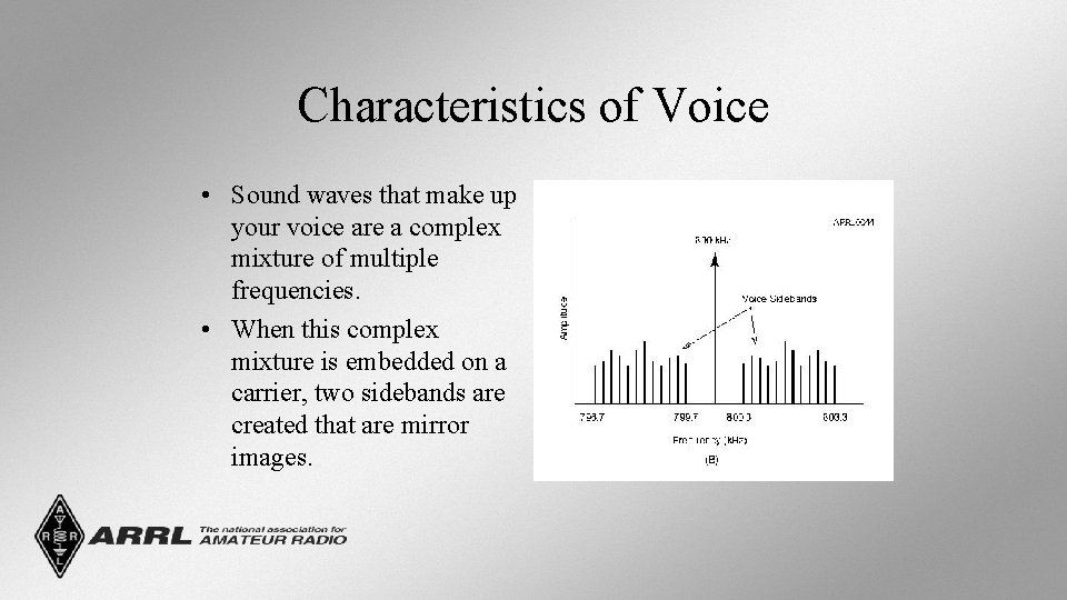 Characteristics of Voice • Sound waves that make up your voice are a complex