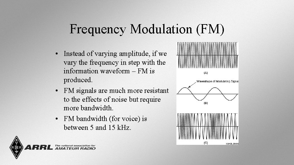 Frequency Modulation (FM) • Instead of varying amplitude, if we vary the frequency in
