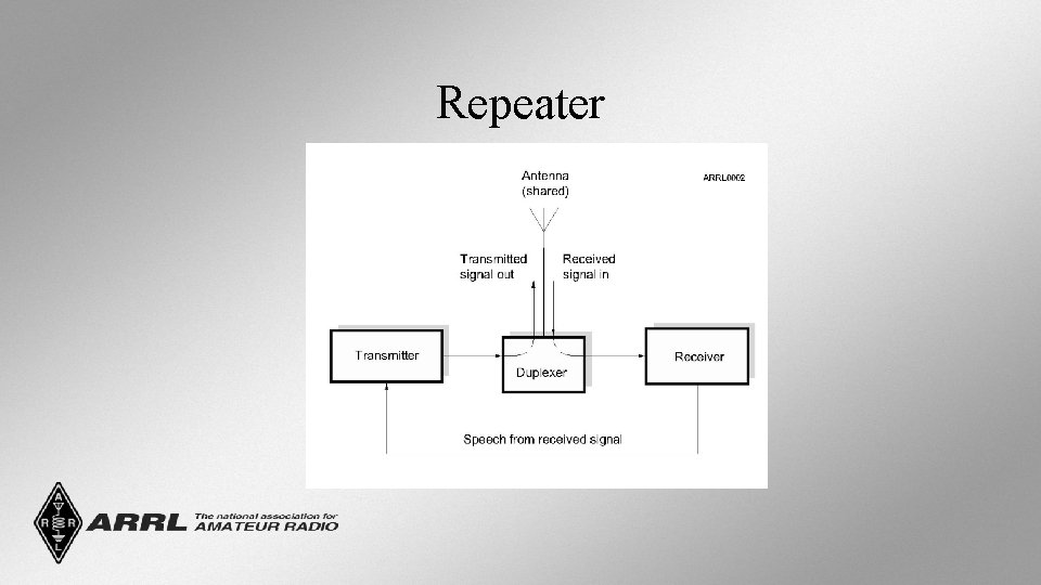 Repeater 