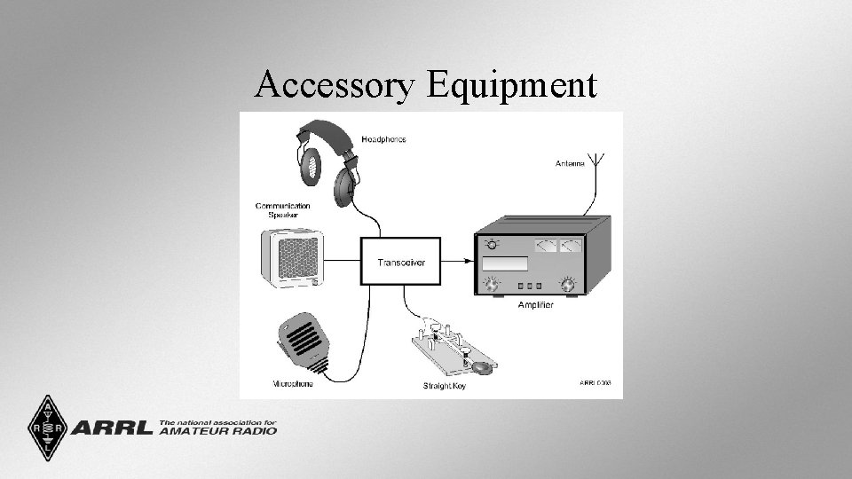 Accessory Equipment 