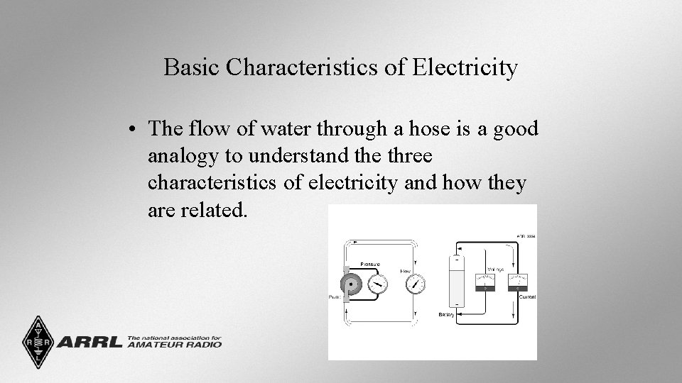 Basic Characteristics of Electricity • The flow of water through a hose is a