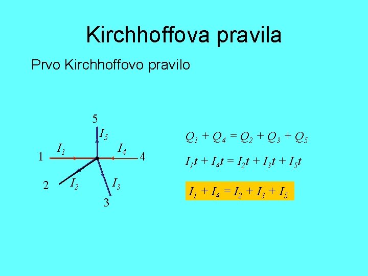 Kirchhoffova pravila Prvo Kirchhoffovo pravilo 5 1 2 I 5 I 1 I 2