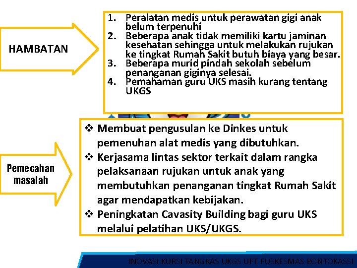 HAMBATAN Pemecahan masalah 1. Peralatan medis untuk perawatan gigi anak belum terpenuhi 2. Beberapa