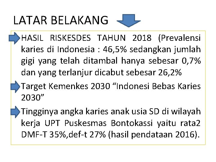 LATAR BELAKANG • HASIL RISKESDES TAHUN 2018 (Prevalensi karies di Indonesia : 46, 5%