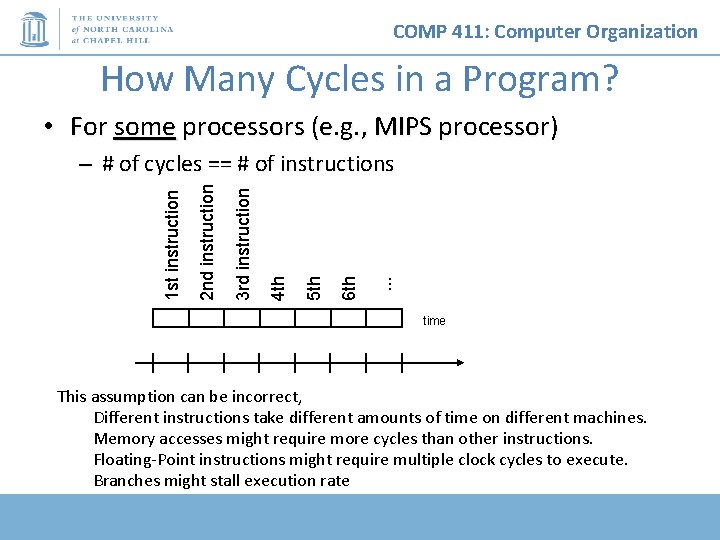 COMP 411: Computer Organization How Many Cycles in a Program? • For some processors