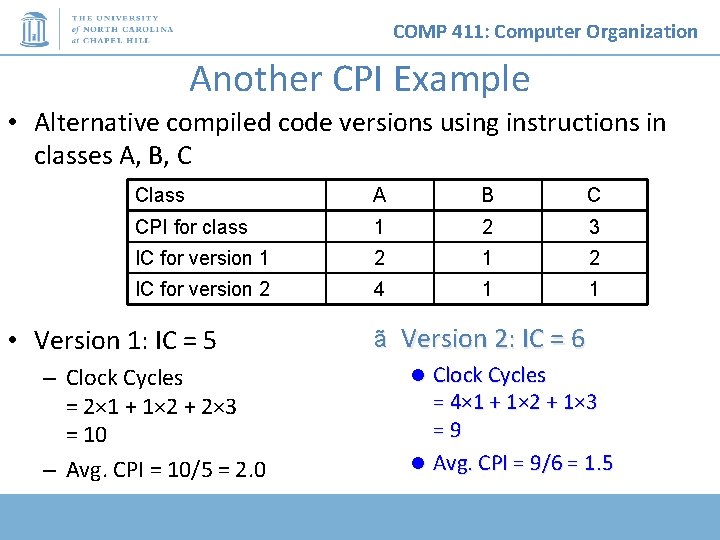 COMP 411: Computer Organization Another CPI Example • Alternative compiled code versions using instructions