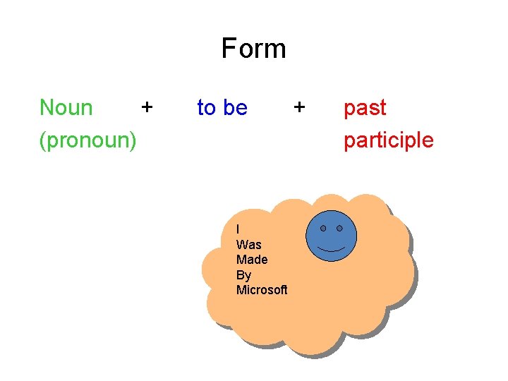 Form Noun + (pronoun) to be I Was Made By Microsoft + past participle