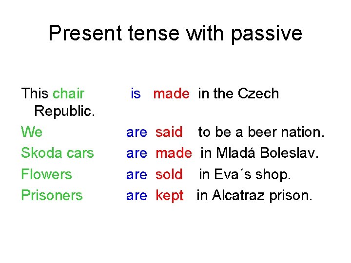 Present tense with passive This chair Republic. We Skoda cars Flowers Prisoners is made