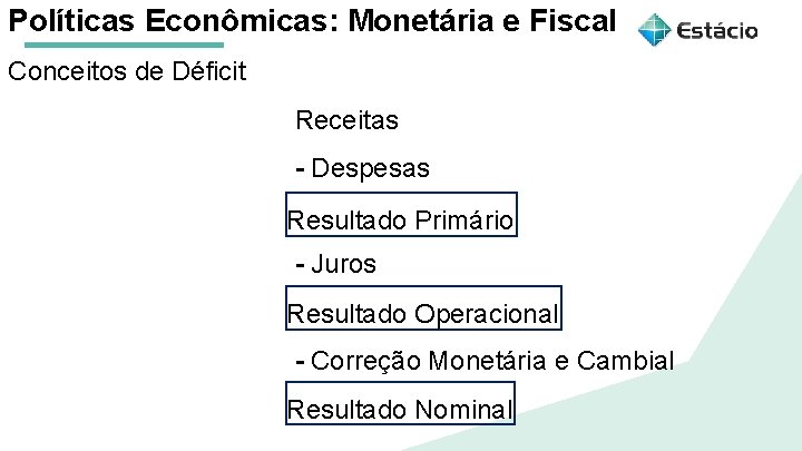 Políticas Econômicas: Monetária e Fiscal Conceitos de Déficit Aula 1 Políticas Receitas Macroeconômicas: -