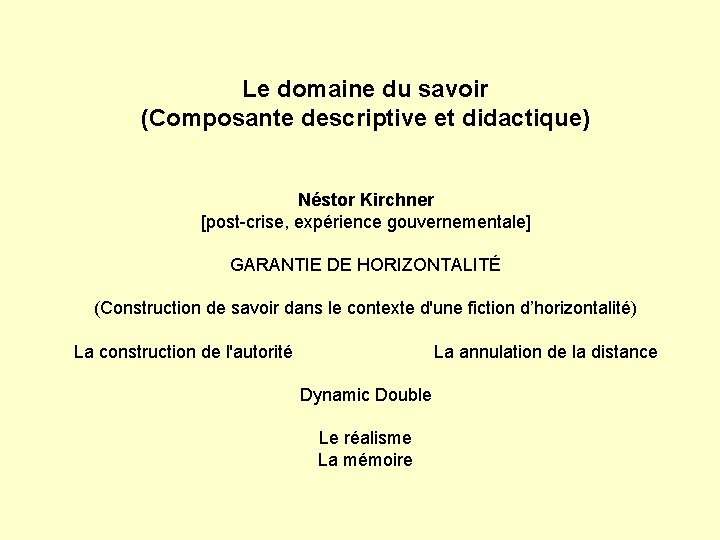 Le domaine du savoir (Composante descriptive et didactique) Néstor Kirchner [post-crise, expérience gouvernementale] GARANTIE